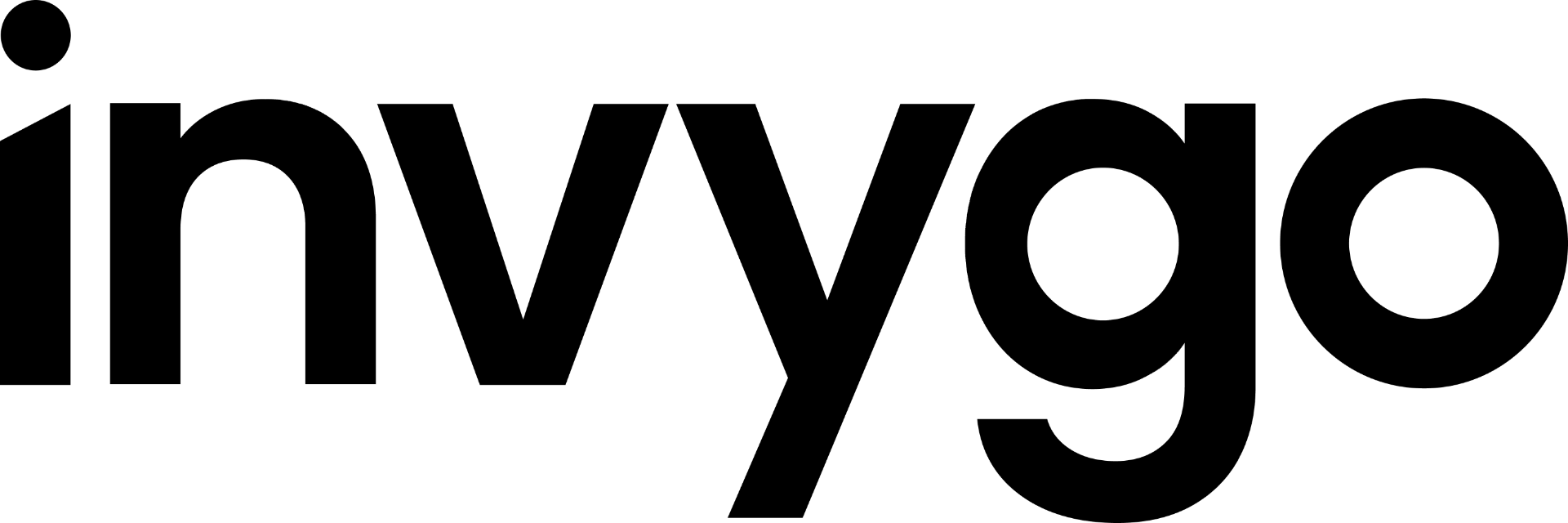 Invygo